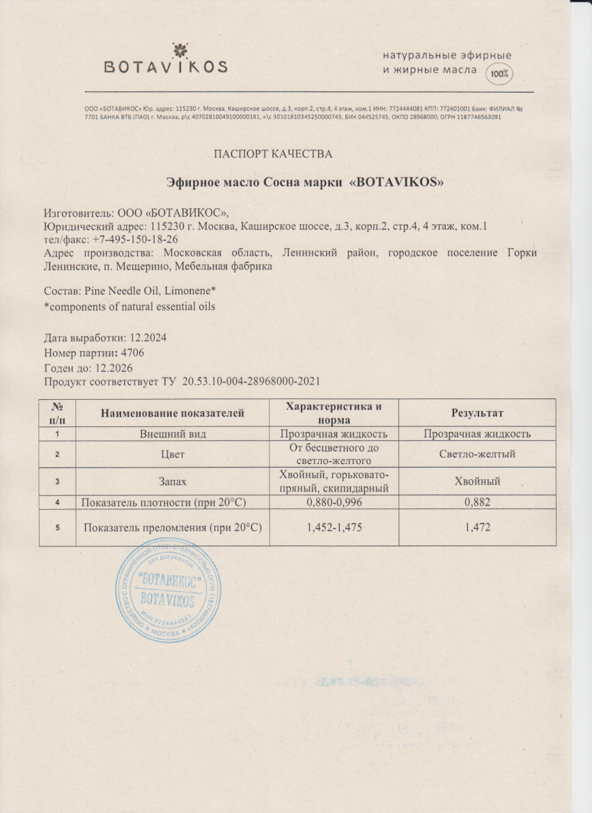 Паспорт №122024